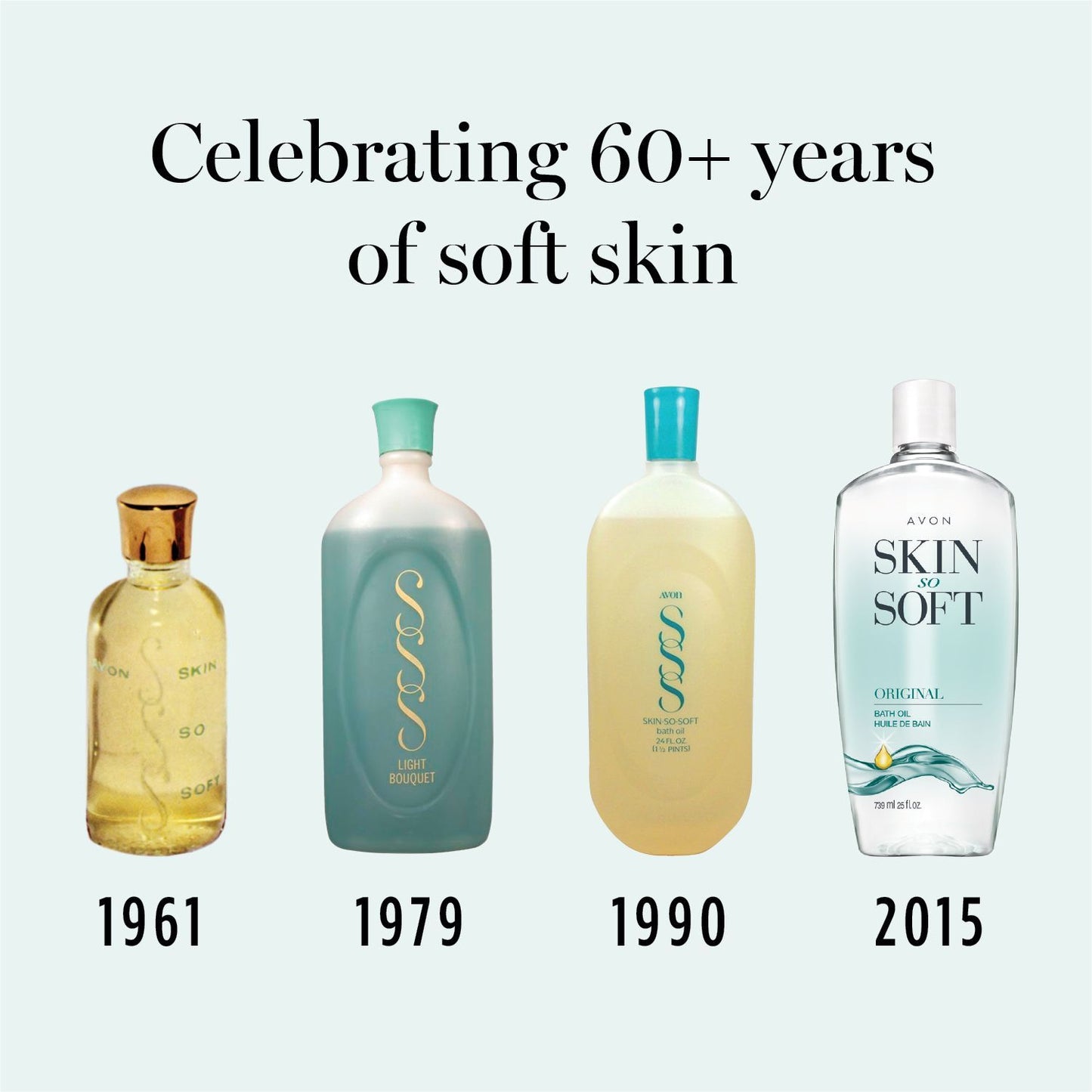 Skin So Soft Bonus-Size Original Bath Oil